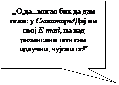 Rectangular Callout: ,,О,да...могао бих да дам оглас у Сваштари!Дај ми свој Е-mail, па кад размислим шта сам одлучио, чујемо се!"
 
